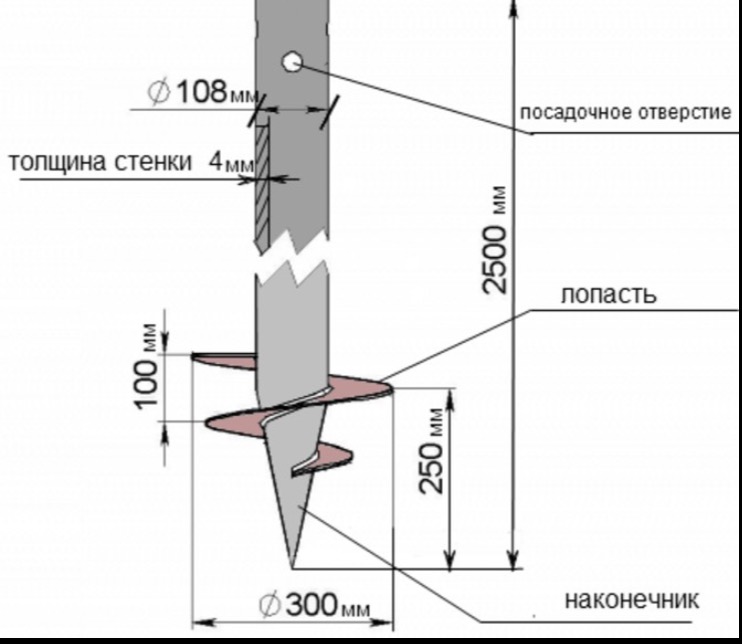 конусный наконечник 4.jpg
