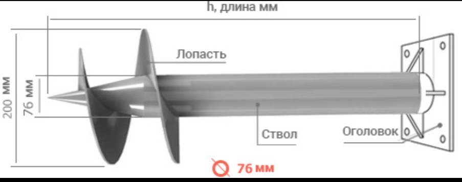 конусный наконечник 2.jpg